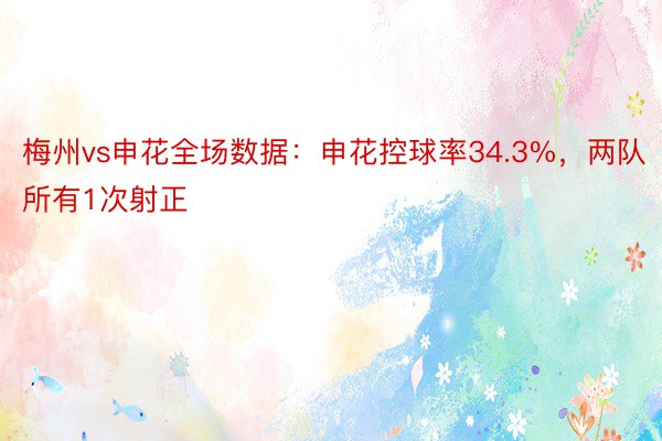 梅州vs申花全场数据：申花控球率34.3%，两队所有1次射正