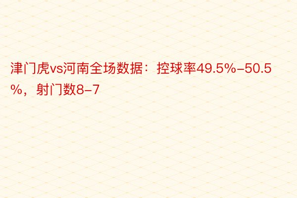 津门虎vs河南全场数据：控球率49.5%-50.5%，射门数8-7