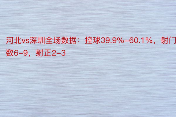 河北vs深圳全场数据：控球39.9%-60.1%，射门数6-9，射正2-3